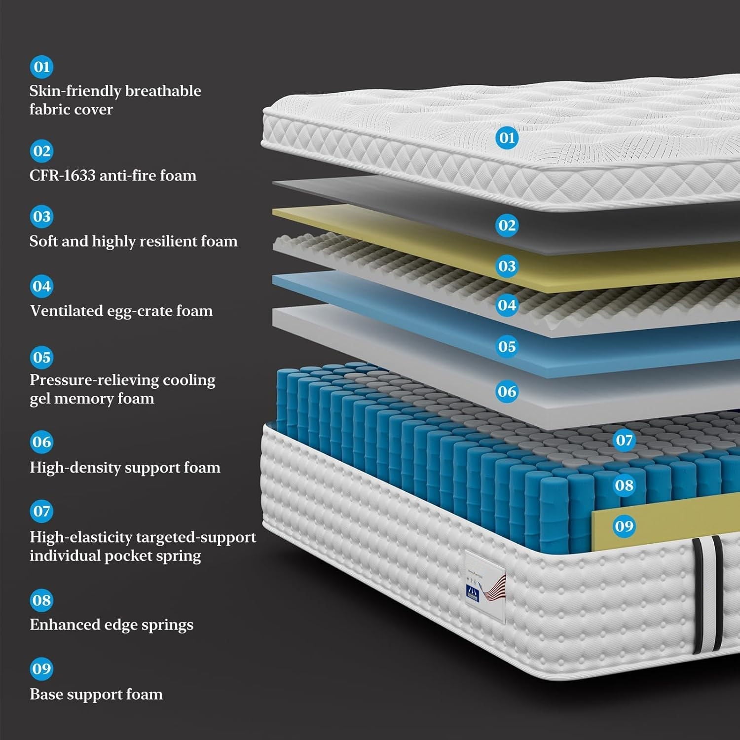 14" King Hybrid Mattress, Memory Foam & Pocket Spring Bed