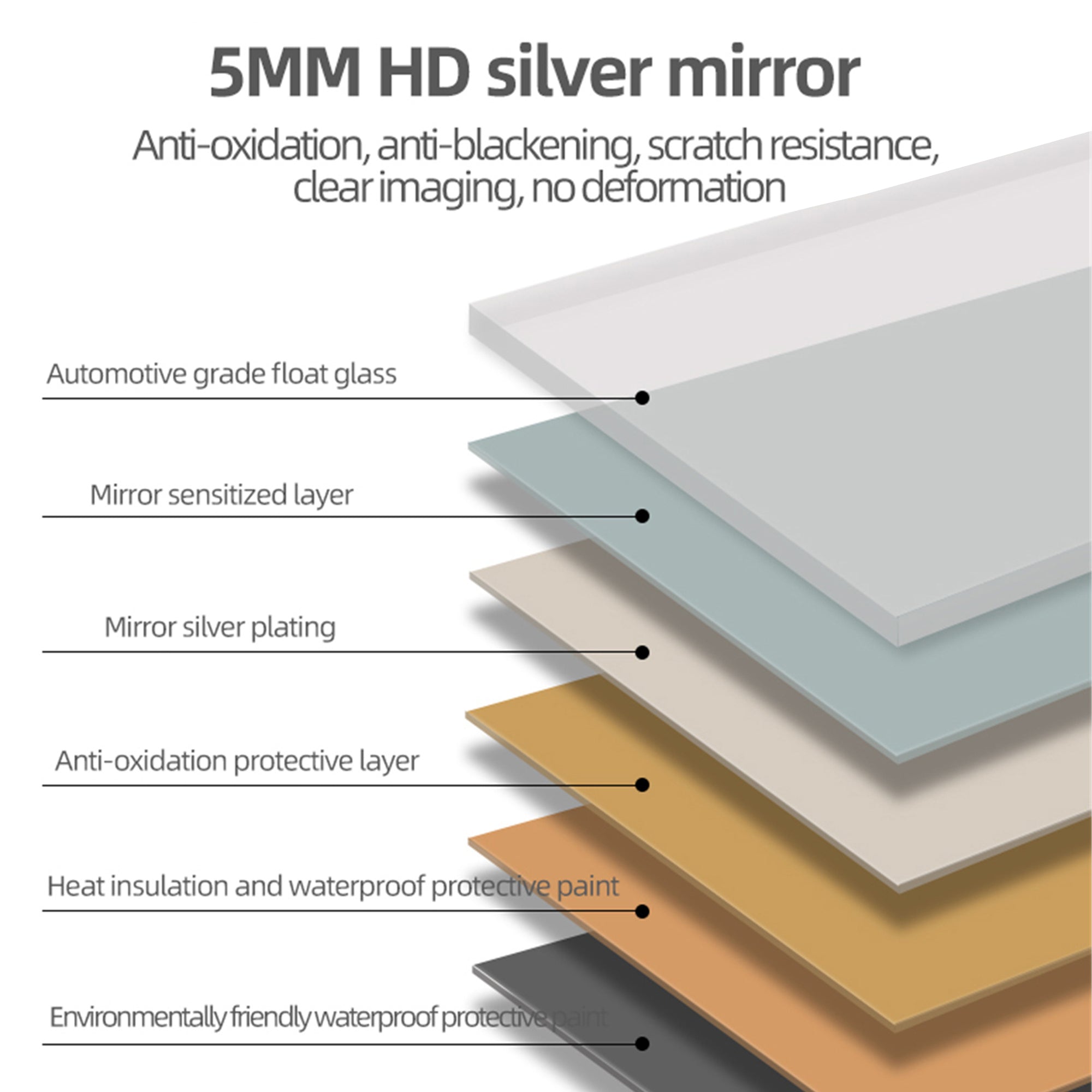 70' x 32' Gold Full Length Floor Mirror with PS Frame