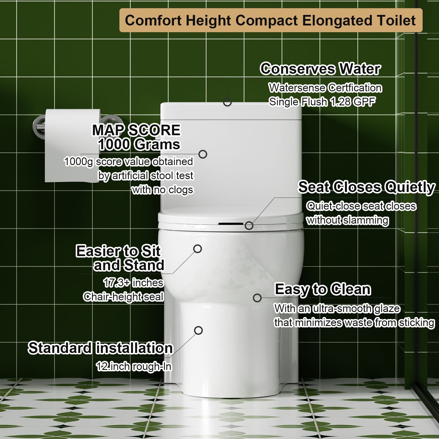 Gloss Tornado Flush 1 Piece Elongated Toilet With Siphonic Side Press, ADA Comfort Chair Height - Gloss White