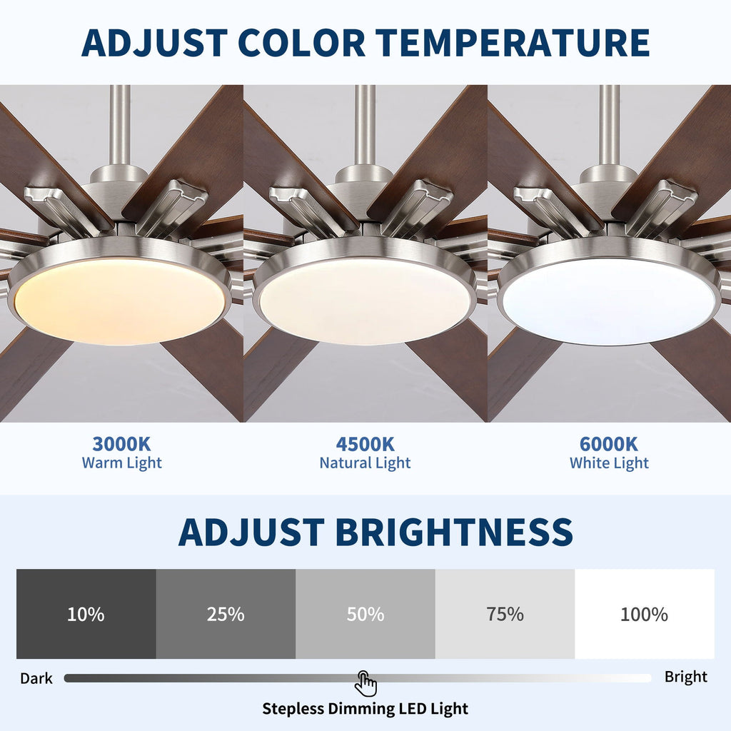 Large Ceiling Fan With Dimmable LED Light 8 Blades Remote Control, Reversible DC Motor