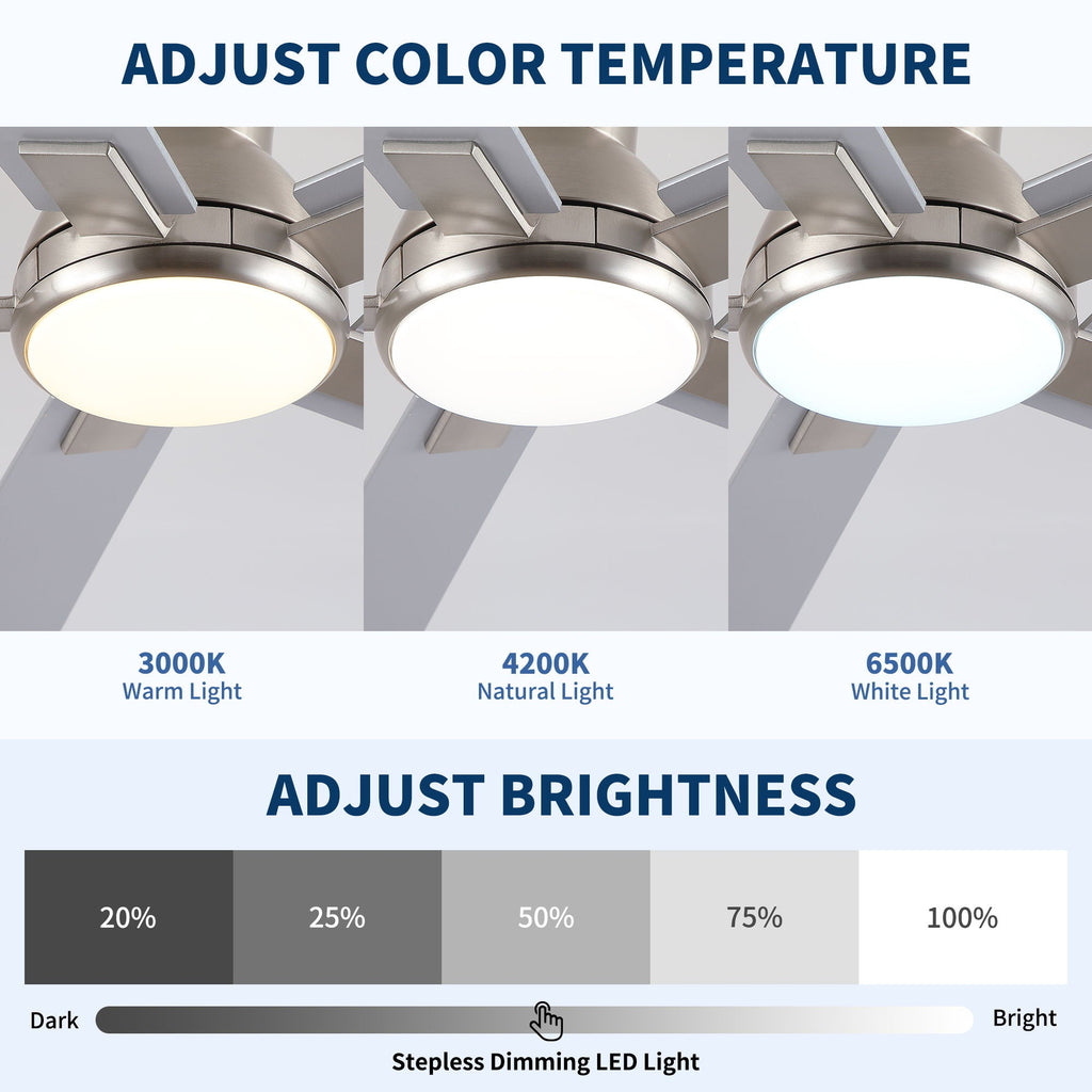 Low Profile Flush Mount Intergrated LED Ceiling Fan With Light And Reversible Quiet Motor