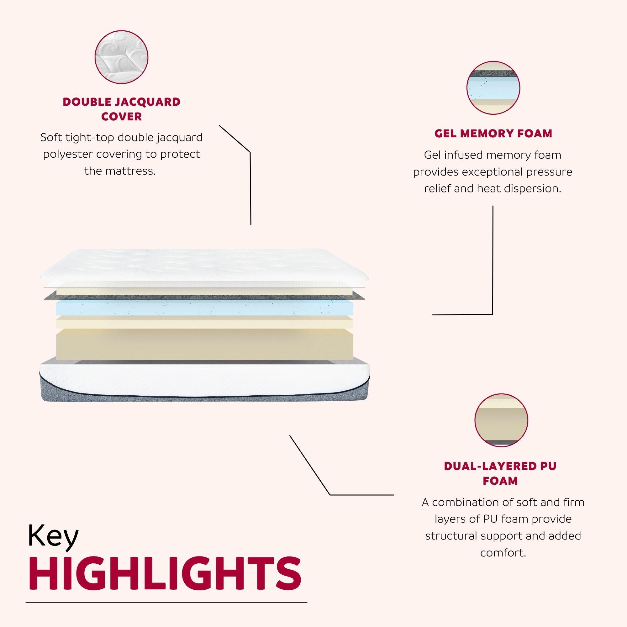 13" Ultra Plush Gel Memory Foam Mattress For Bed With Double Layered Jacquard Cover - Gray / White - King