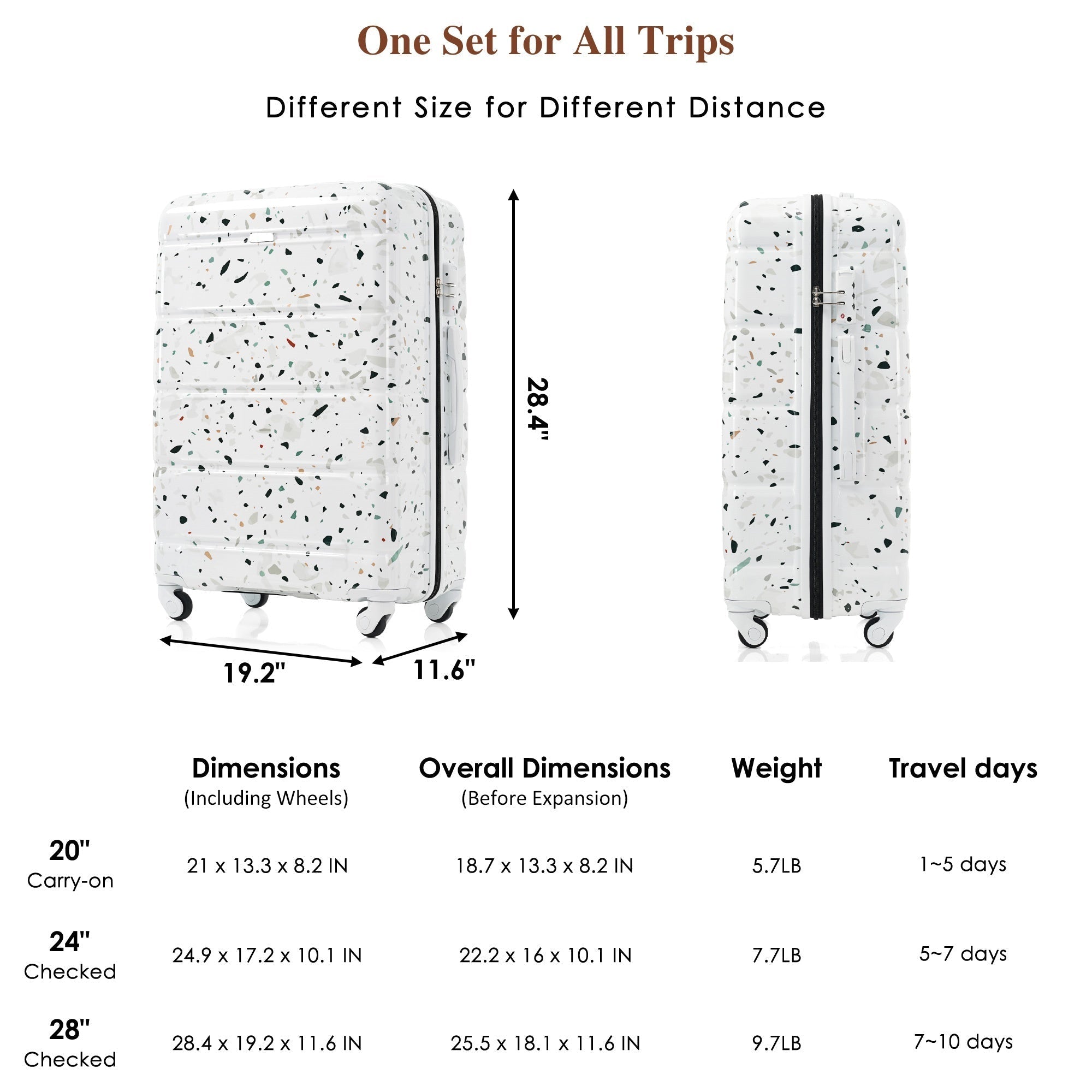 Luggage Set of 3 with USB Port and Spinner Wheels
