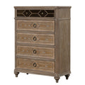1 Piece Chest, Back Dovetail Drawers, Bedroom Furniture - Oak / Rustic