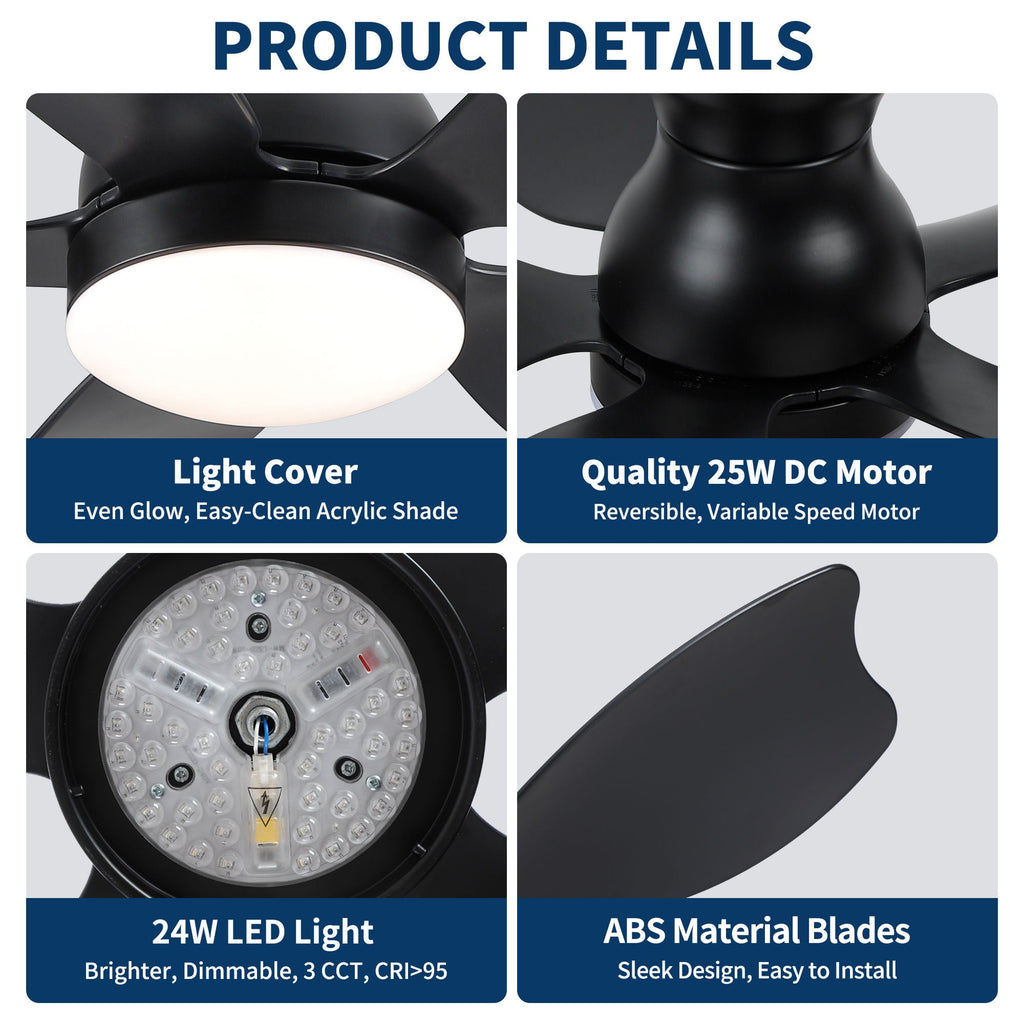 Low Profile Flush Mount Ceiling Fan With Light