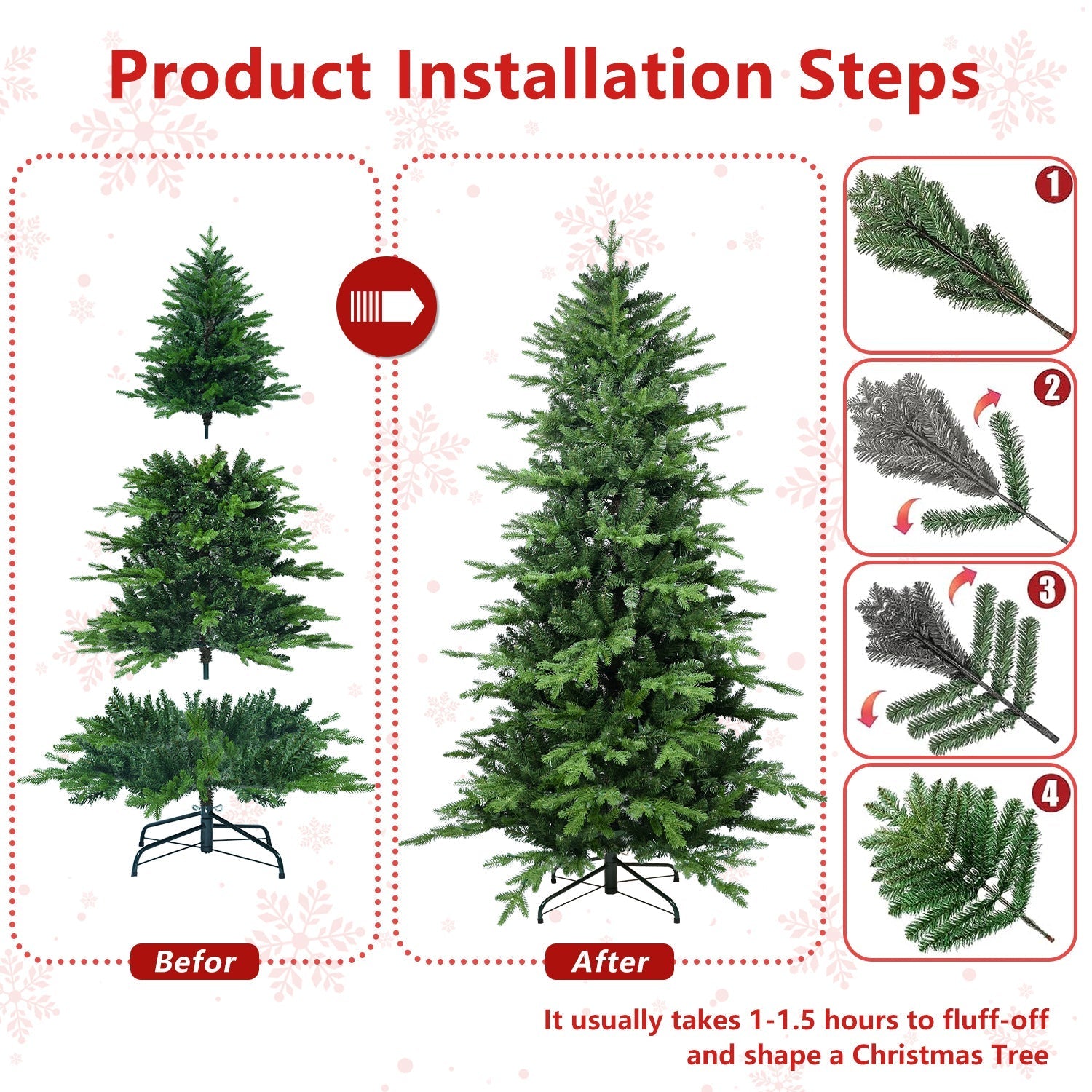 4FT Green PVC and PE Christmas Tree with 919 Tips