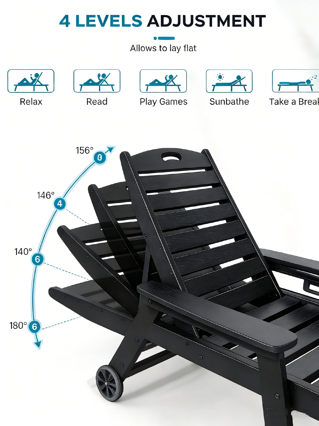 HDPE Chaise Lounge Chair Outdoor with Adjustable Backrest