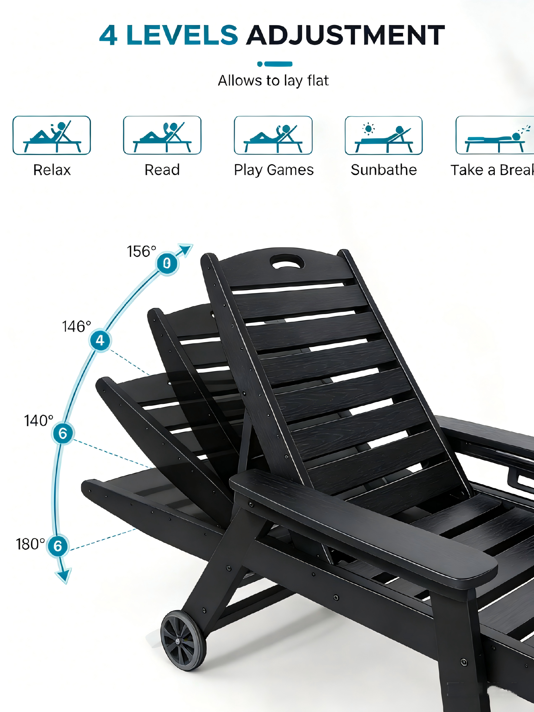 HDPE Chaise Lounge Chair Outdoor with Adjustable Backrest